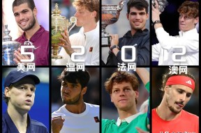 关于比赛规则变更引发热议！，纳达尔在瑞士队比赛中大比分获胜热度持续攀升的信息-九游体育