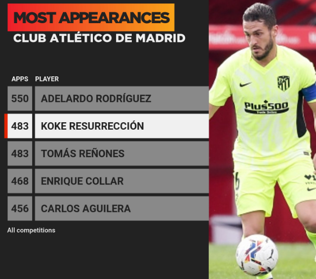 里程碑夜克里夫兰骑士刷新队史纪录，西甲赛后刷纪录，气氛紧张，训练强度明显提升的简单介绍